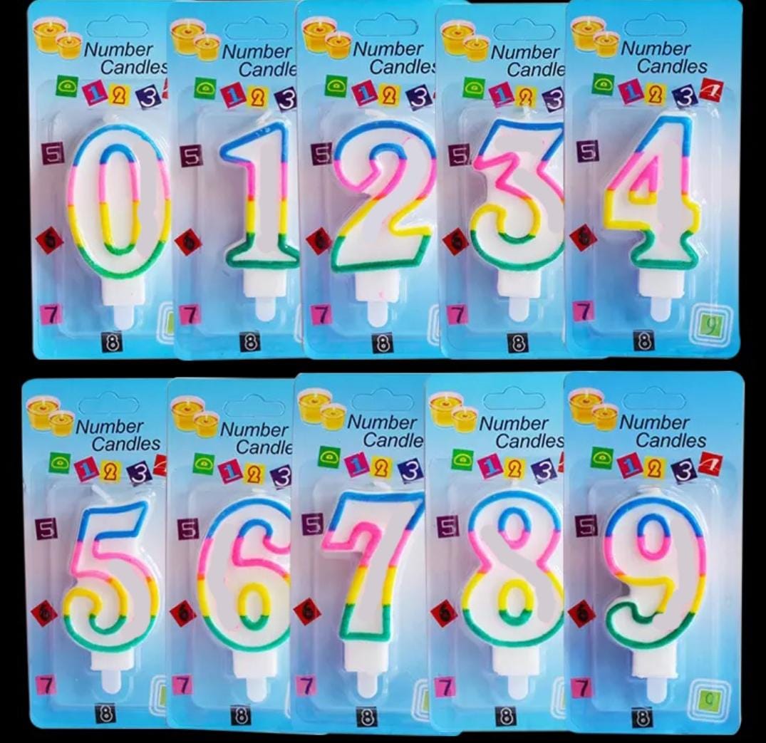 Number Candles Birthday
